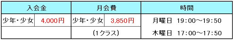 刈谷ボクシングジム料金表