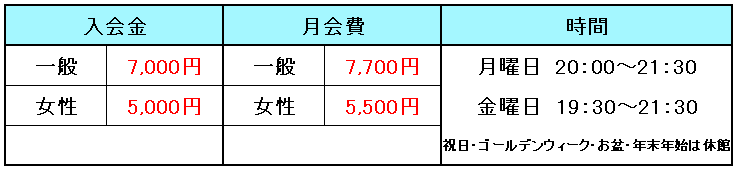 刈谷ボクシングジム料金表