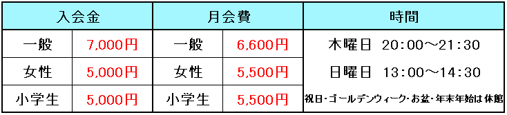 刈谷ボクシングジム料金表