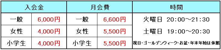 刈谷ボクシングジム料金表